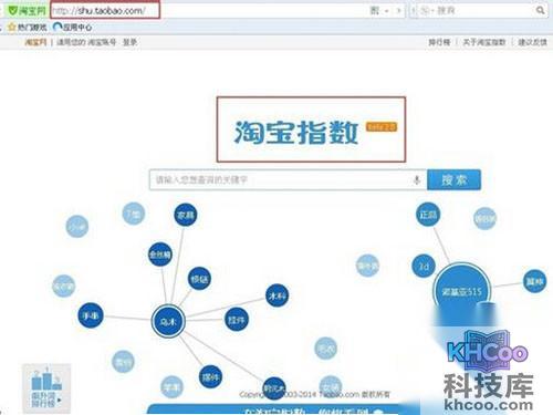 【淘宝指数】进入淘宝指数界面
