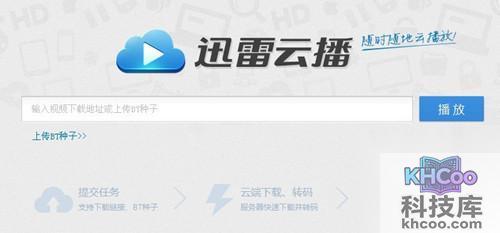 迅雷会员有用吗