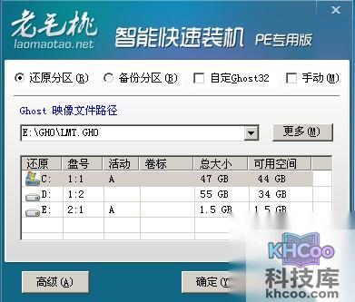 老毛桃winpe Build 20120501如何