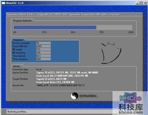 老毛桃winpe Build 20120501如何