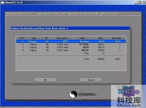 老毛桃winpe如何安装ghost系统