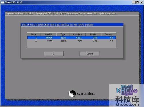 老毛桃winpe如何安装ghost系统