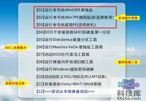 老毛桃winpe Build 20120501的常