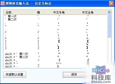 搜狗输入法的高级模式是什么
