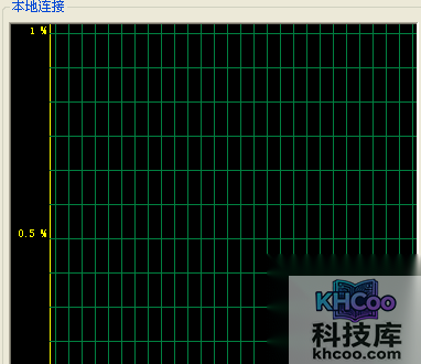 任务管理器怎么还原