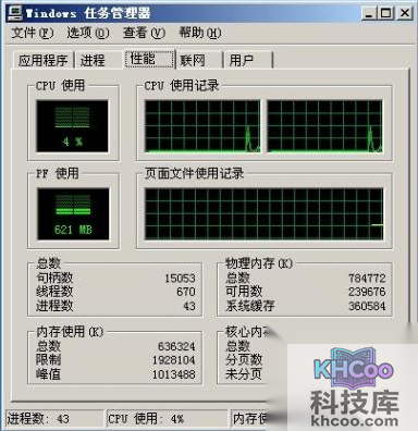 任务管理器不能关闭怎么办