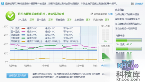 鲁大师节能降温功能评测