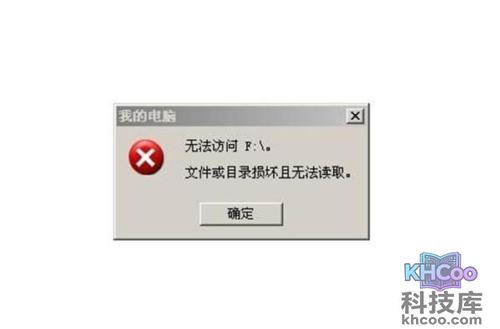 移动硬盘文件或目录损坏且无法读取