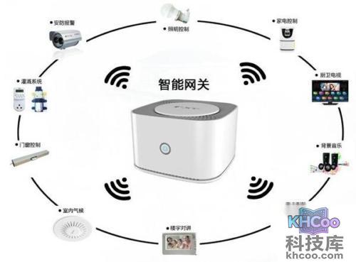 网关是什么 网关是什么