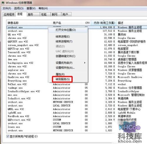 svchost占用内存过高 svchost占用内存过高