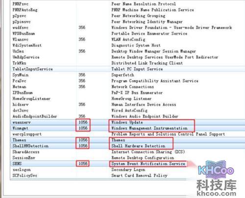 svchost占用内存过高 svchost占用内存过高