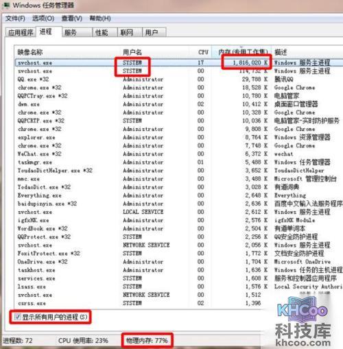 svchost占用内存过高 svchost占用内存过高