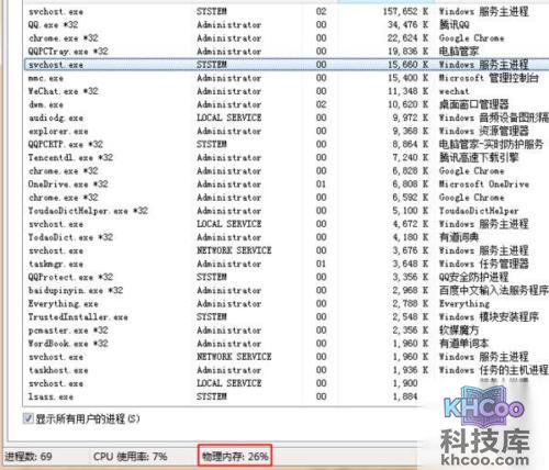 svchost占用内存过高 svchost占用内存过高