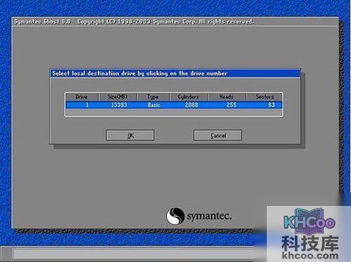 【ghost教程】步骤6