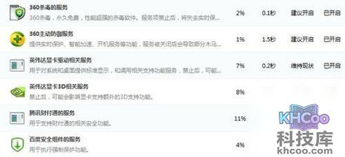 【为什么电脑开机很慢】原因1