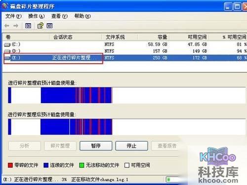 红色方条越多零碎的文件越多，越需要整理