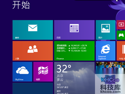 安装好之后，即可正常登陆win8系统了