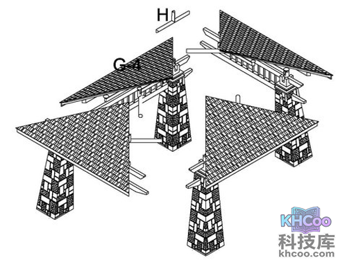 实体创建中的注意事项 实体创建中的注意事项