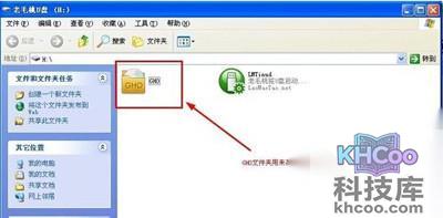这就是放好老毛桃u盘装系统GHO镜像后的GHO文件