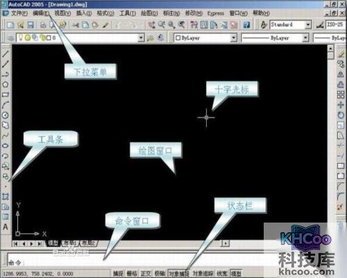 Auto CAD工作界面