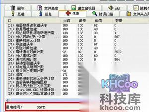 HD Tune pro硬盘检测工具怎么用