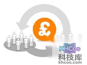 p2p是什么意思 p2p是什么意思