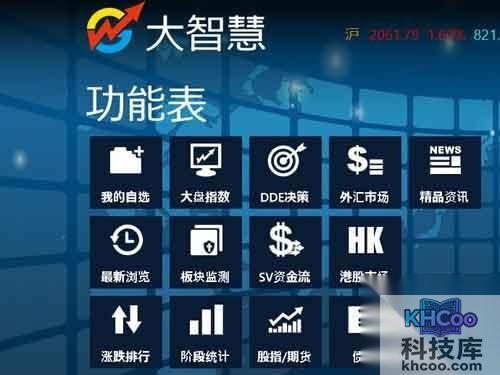 大智慧无法登陆怎么办