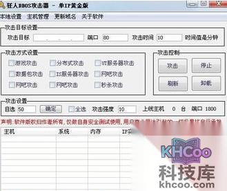 网站为什么容易被攻击