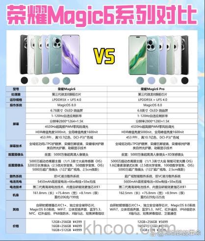 荣耀magic3pro怎么样 荣耀magic3pro支持无线充电吗【详解】