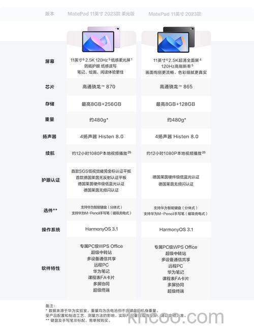 华为matepad11值得买吗 华为matepad11参数配置【详解】