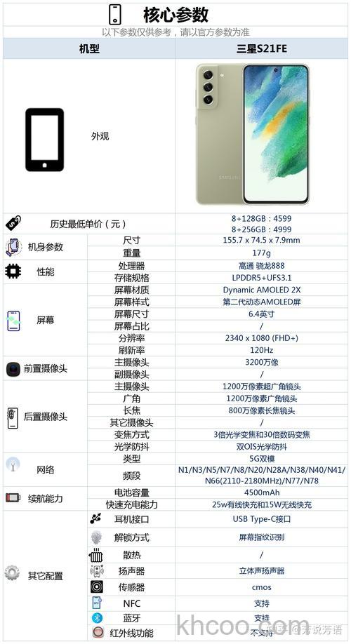 三星s21fe是高端机么 三星s21fe参数配置介绍【详解】