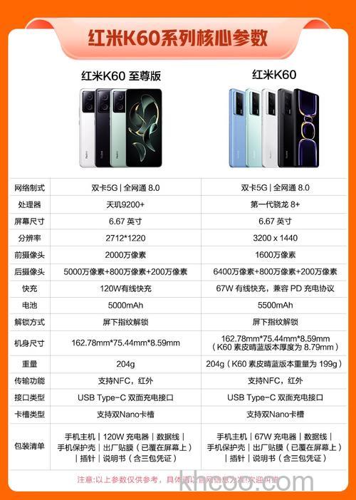 红米k60有哪些优点 红米k60优点介绍【详解】
