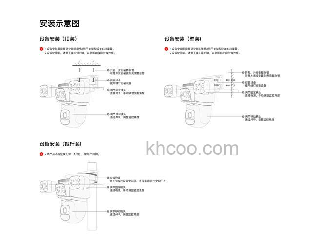 无线网络摄像机参数及零部件盘点