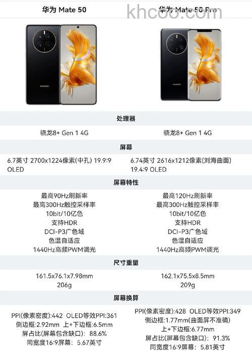mate50有红外线功能吗 mate50有没有红外线功能 【详解】