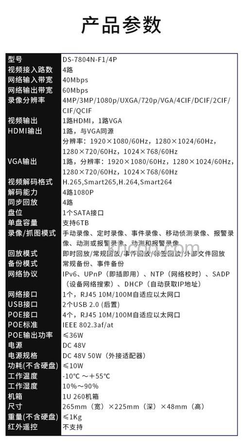 四款热销硬盘摄像机价格及其产品信息