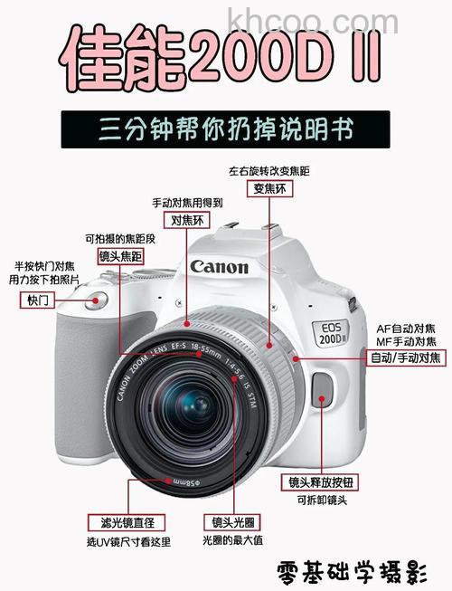 2018值得入手的单反有哪些 佳能200d怎么样【介绍】