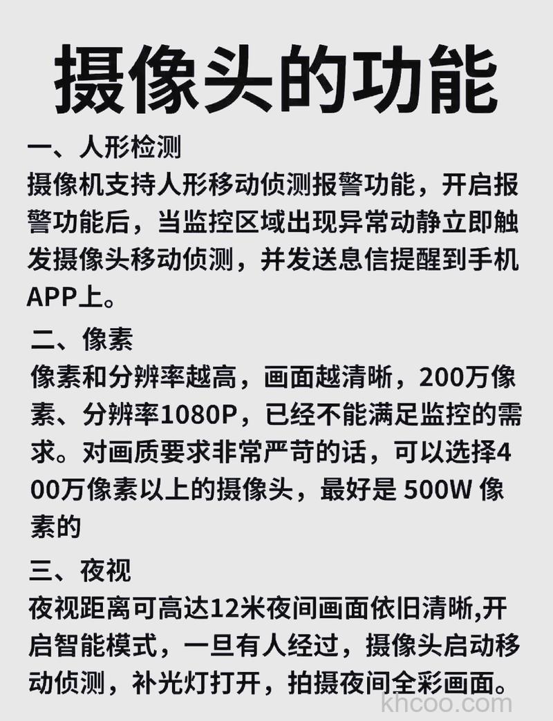 论人们对数码摄像头像素的误区【详解】