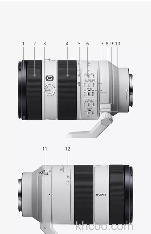 索尼全幅微单镜头哪款好 sony全画幅镜头推荐介绍【详解】