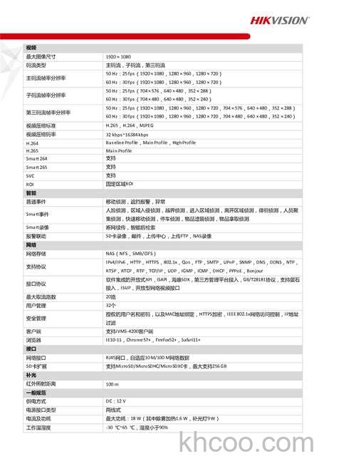 球机参数及价格简介