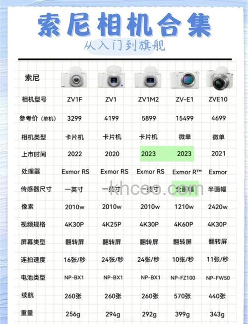 一体化摄像机品牌_型号_参数