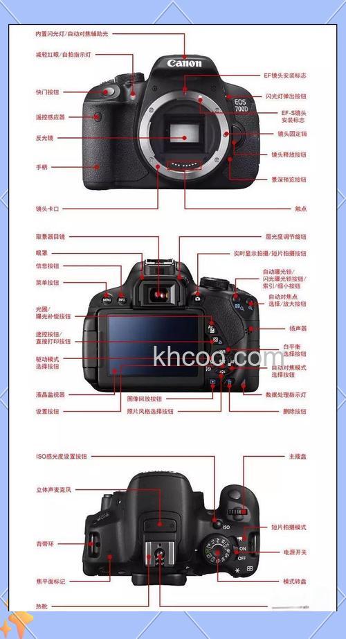 单反相机怎么拍摄 单反相机拍摄技巧【教程】