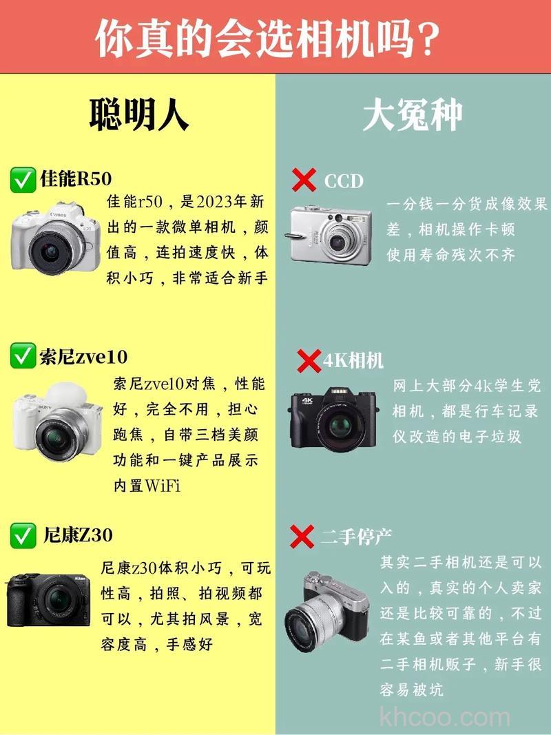 如何选购摄像机 最全选购指南分享