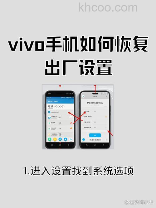 vivos18怎么恢复出厂设置 vivos18恢复出厂设置方法【详解】