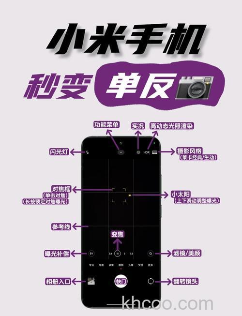 如何提升摄影技术 摄影技术提升方法【详解】