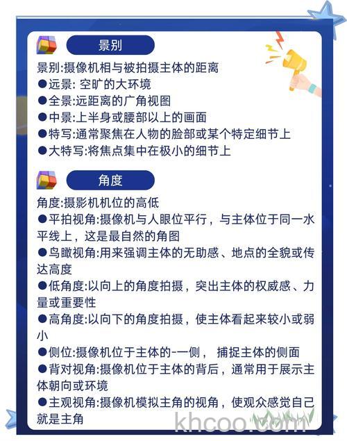 新手使用广角镜头注意什么 新手使用广角镜头注意事项