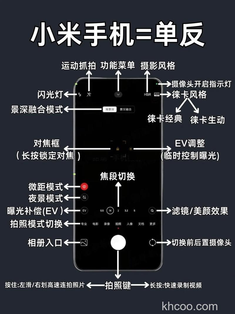 红米RedmiK70怎么拍照更清晰 红米RedmiK70拍照更清晰方法【教程】