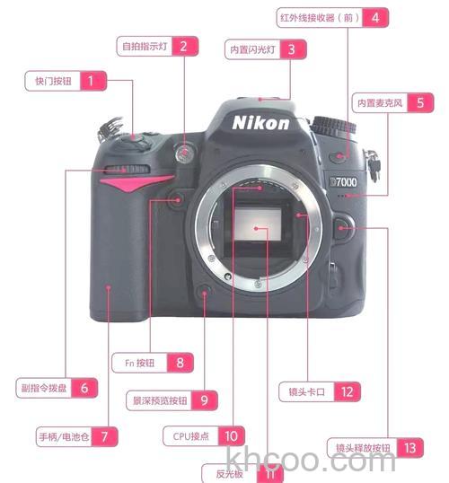 尼康d7000单反相机怎么用 尼康d7000单反拍摄步骤