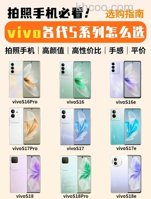 vivos18拍照带光学变焦吗 vivos18拍照支持光学变焦吗【详解】