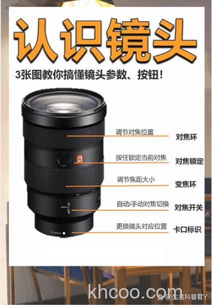为什么定焦镜头那么受欢迎 定焦镜头受欢迎原因介绍【详细介绍】