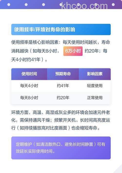 等离子电视使用寿命多久 等离子电视寿命与保养